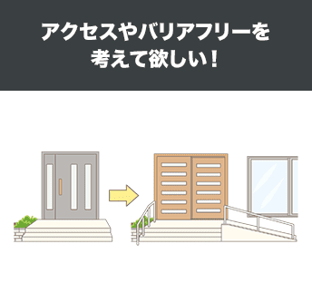 アクセスやバリアフリーを考えて欲しい！