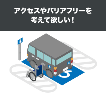 アクセスやバリアフリーを考えて欲しい！
